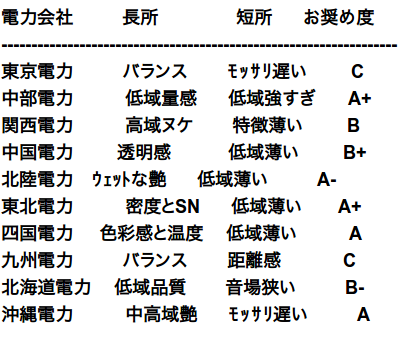 SnapCrab_NoName_2017-11-11_10-25-55_No-00