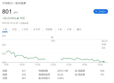 SnapCrab_NoName_2023-8-31_20-49-6_No-00