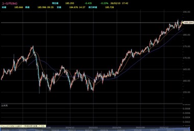 SnapCrab_NoName_2026-2-10_17-42-7_No-00