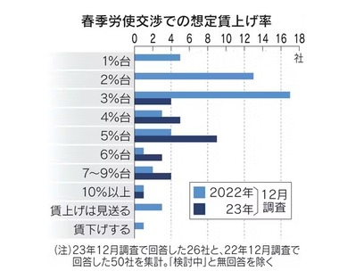 SnapCrab_NoName_2023-12-28_8-34-23_No-00