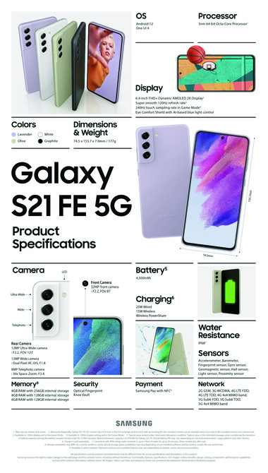 Galaxy_S21_FE_infographic_main1
