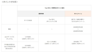 SnapCrab_NoName_2020-1-28_10-13-7_No-00