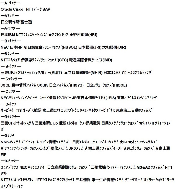 SnapCrab_NoName_2016-8-1_21-2-58_No-00