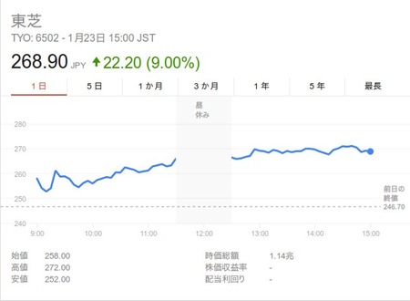 SnapCrab_NoName_2017-1-24_0-54-51_No-00