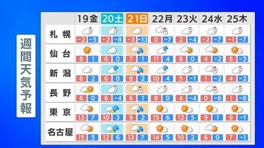 SnapCrab_NoName_2024-1-18_21-51-36_No-00