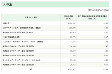 SnapCrab_NoName_2020-12-15_16-8-27_No-00