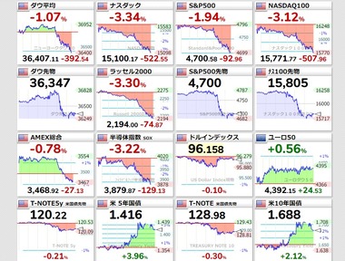 SnapCrab_NoName_2022-1-6_11-4-59_No-00