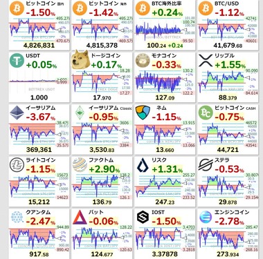 SnapCrab_NoName_2022-1-8_12-25-13_No-00