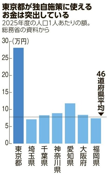 SnapCrab_NoName_2025-12-4_12-51-36_No-00