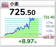 SnapCrab_NoName_2023-7-20_8-23-36_No-00