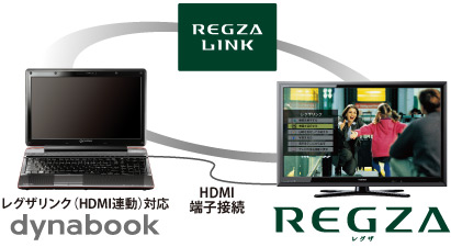 il_hdmi2