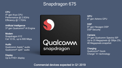 snapdragon675glance