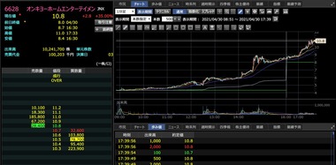 SnapCrab_NoName_2021-4-30_17-39-51_No-00