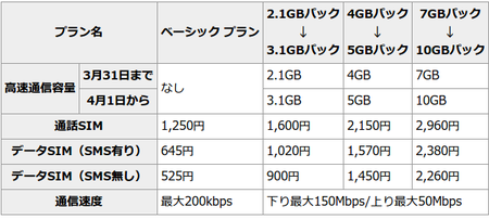 SnapCrab_NoName_2015-3-17_16-40-48_No-00