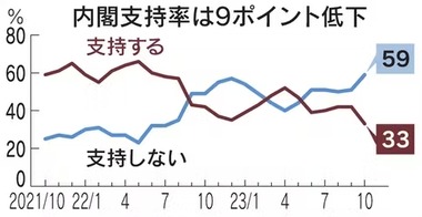 https___imgix-proxy.n8s.jp_DSXZQO4013750028102023000000-3
