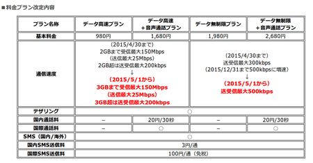 SnapCrab_NoName_2015-4-17_12-43-36_No-00