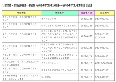 SnapCrab_NoName_2022-3-16_22-36-12_No-00