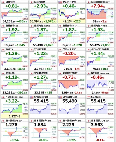 SnapCrab_NoName_2026-2-6_22-17-35_No-00