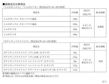 SnapCrab_NoName_2022-5-10_20-19-2_No-00