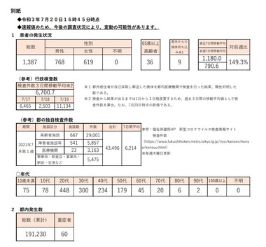 SnapCrab_NoName_2021-7-20_18-36-25_No-00