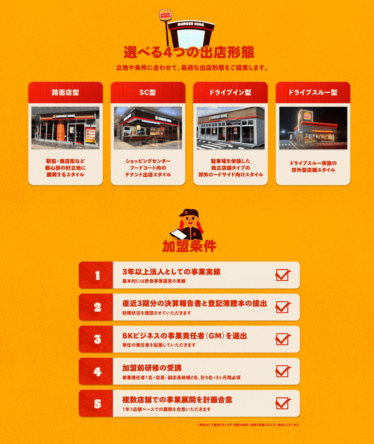 【朗報】バーガーキングに乗り換えたら最大4000万円キャッシュバック