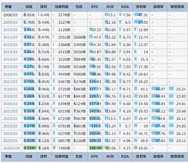 SnapCrab_NoName_2026-2-6_18-41-1_No-00