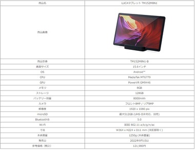 SnapCrab_NoName_2022-8-31_22-25-33_No-00