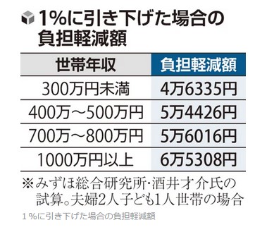 SnapCrab_NoName_2026-7-31_18-12-48_No-00