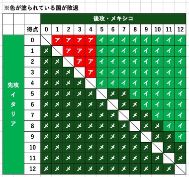 Q6Zk3bK