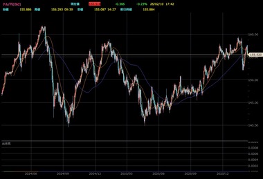 SnapCrab_NoName_2026-2-10_17-42-0_No-00