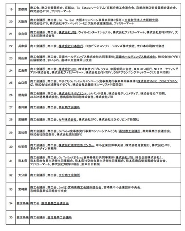 SnapCrab_NoName_2020-8-25_16-0-53_No-00