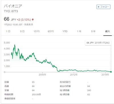 SnapCrab_NoName_2019-1-26_12-34-16_No-00