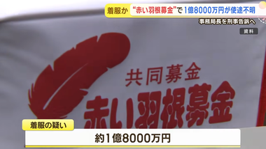 videoframe_29025