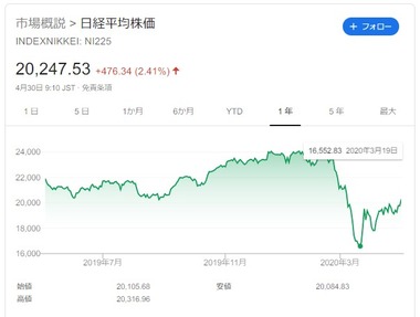 SnapCrab_NoName_2020-4-30_9-30-29_No-00