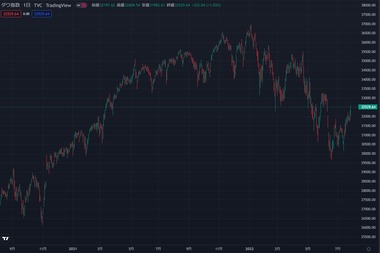 SnapCrab_NoName_2022-7-29_10-2-39_No-00