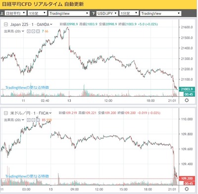 SnapCrab_NoName_2019-5-13_21-38-13_No-00