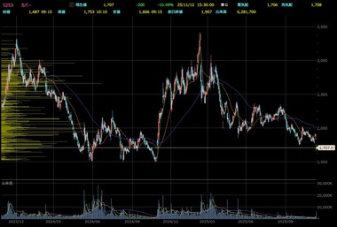 SnapCrab_NoName_2025-11-12_17-47-34_No-00