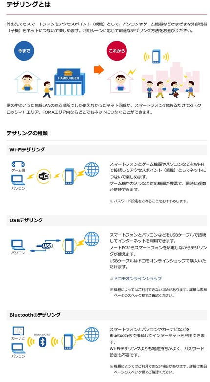 テザリングとは サービス・機能 NTTドコモ