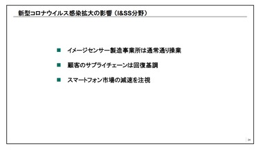 SnapCrab_NoName_2020-5-13_19-23-41_No-00