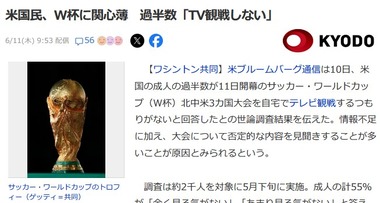 米国民､サッカーW杯開催国なのに関心薄 過半数｢TV観戦しない｣のサムネイル