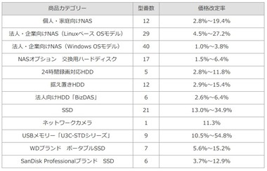 SnapCrab_NoName_2025-12-11_13-51-53_No-00