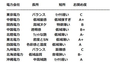 SnapCrab_NoName_2026-1-2_12-38-33_No-00