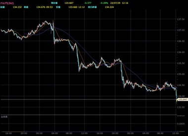 SnapCrab_NoName_2022-7-29_12-16-16_No-00