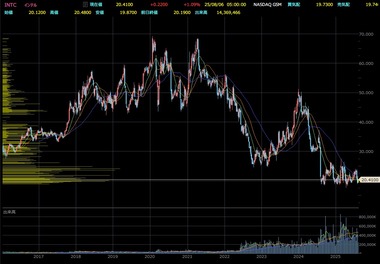 SnapCrab_NoName_2025-8-7_21-10-42_No-00