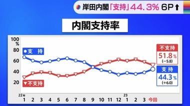 SnapCrab_NoName_2023-4-3_10-8-27_No-00