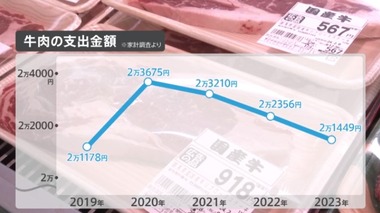 SnapCrab_NoName_2024-2-8_16-25-36_No-00