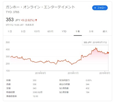 SnapCrab_NoName_2019-5-18_11-41-0_No-00