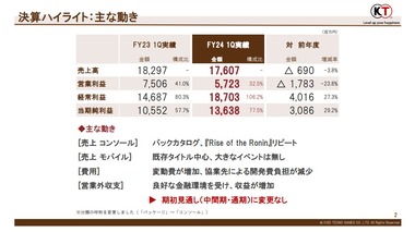 SnapCrab_NoName_2024-7-29_22-23-53_No-00