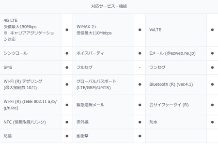 SnapCrab_NoName_2015-5-14_17-59-22_No-00