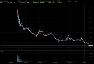 SnapCrab_NoName_2021-12-16_18-24-7_No-00